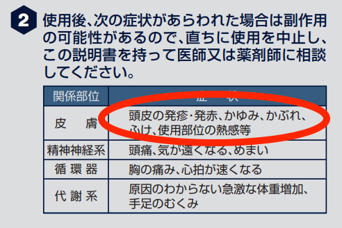 リアップの副作用はかゆみやはれ